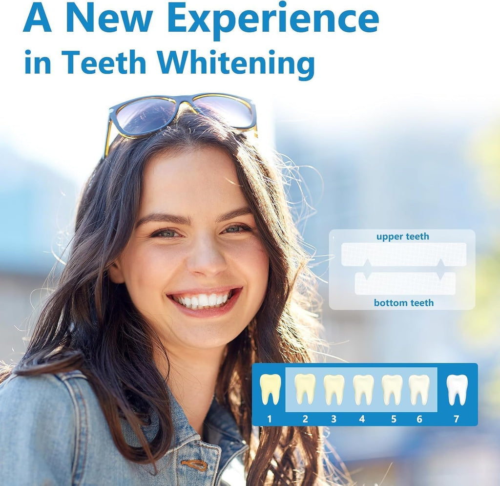 PearlEase™ | Effortless pearly whitening strips