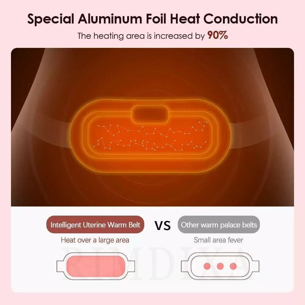 CrampVibe | Smart Silicone Relief Massager
